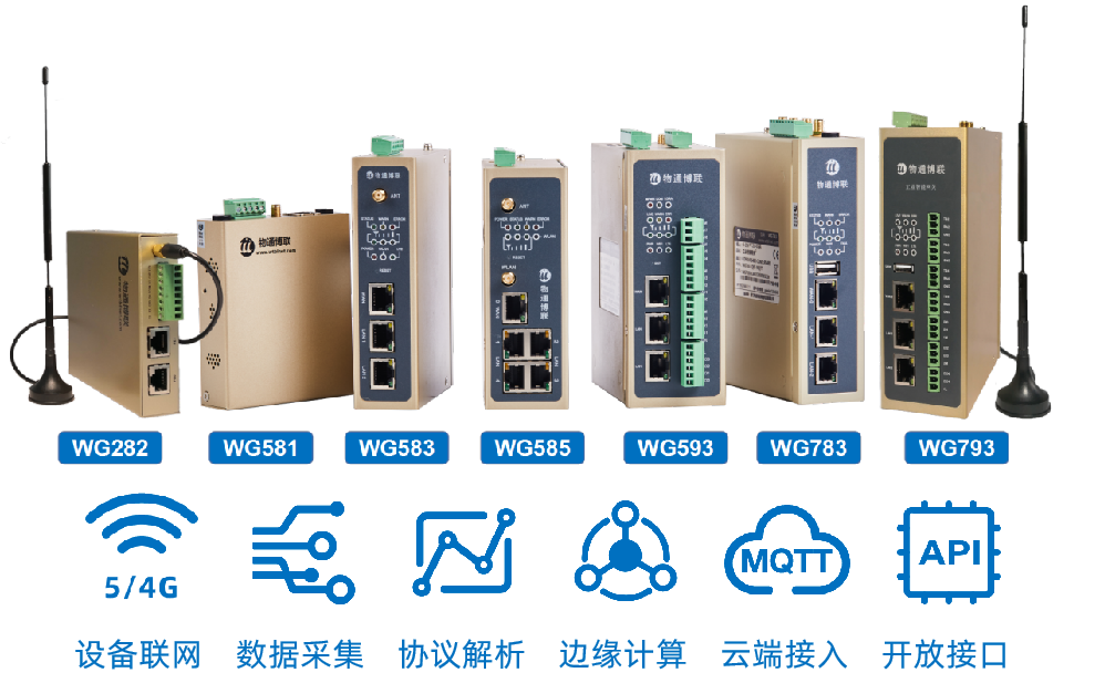 物通博聯(lián)物聯(lián)網(wǎng)網(wǎng)關