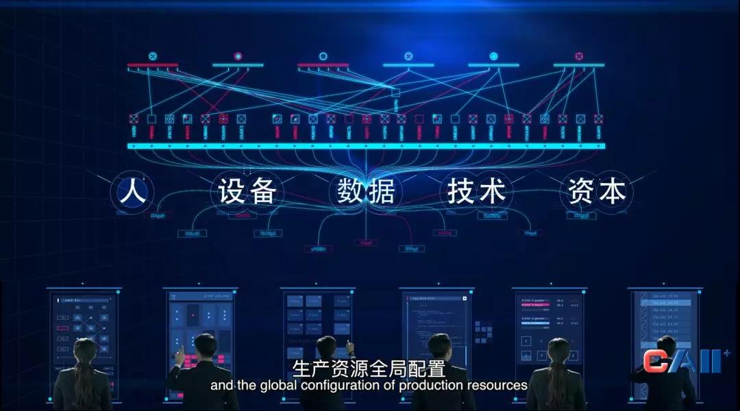 人、設備、數(shù)據(jù)、技術、資本生產(chǎn)資源自由全局配置